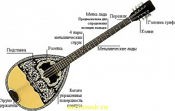 Саз